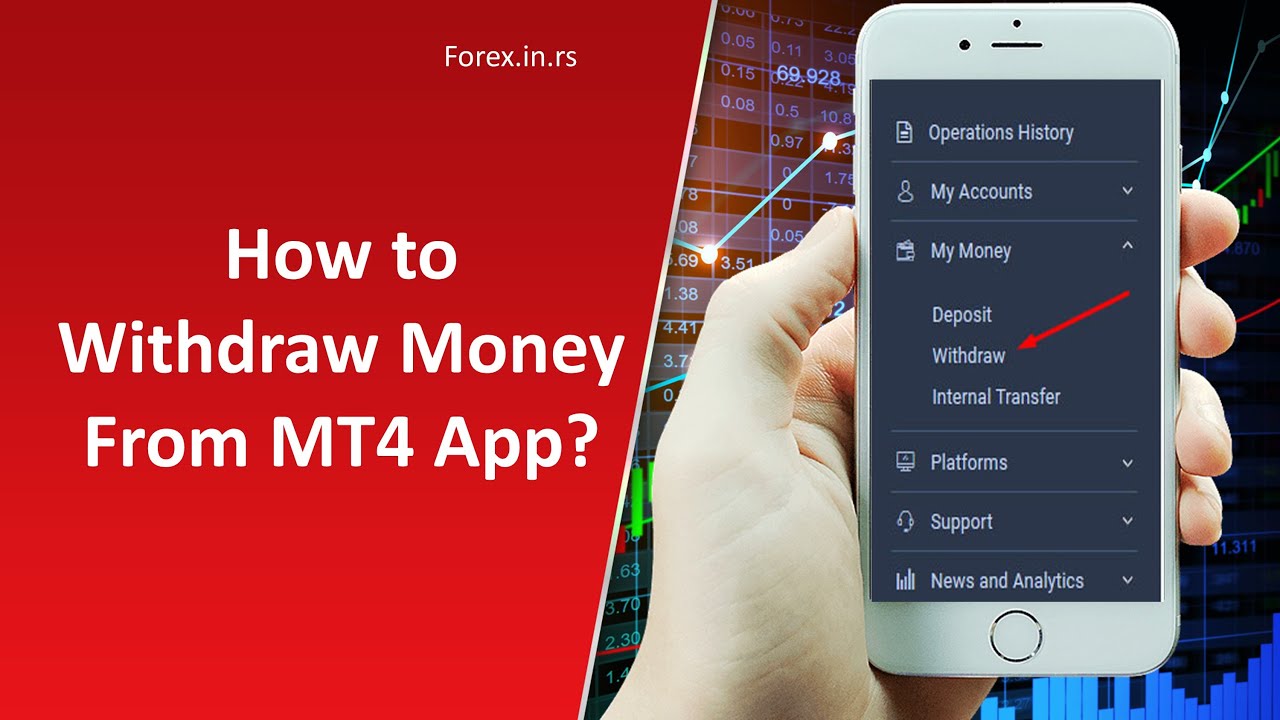 How to Withdraw Money From Metatrader 4?